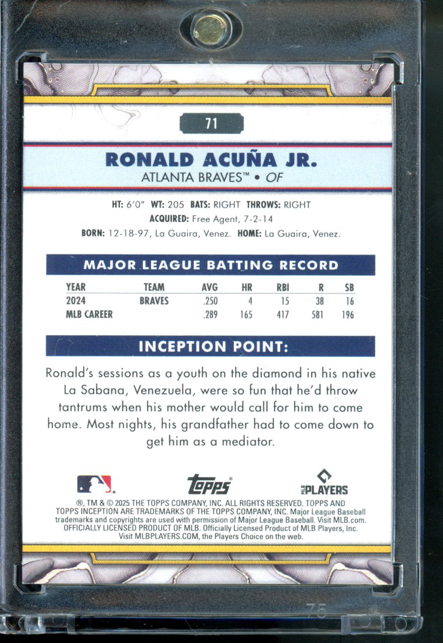 2025 TOPPS INCEPTION RONALD ACUNA JR PURPLE /150